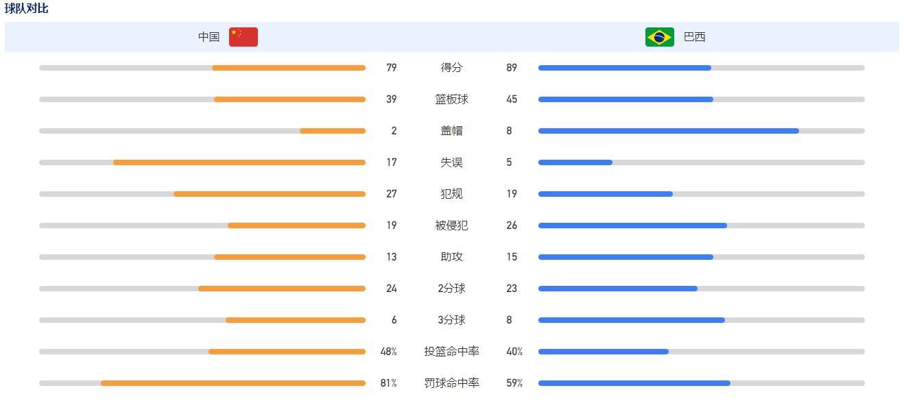 祖峰和新人演员孙睿饰演的角色，则作为一场;弑母大案的当事人，为整个故事带来更多的可能性